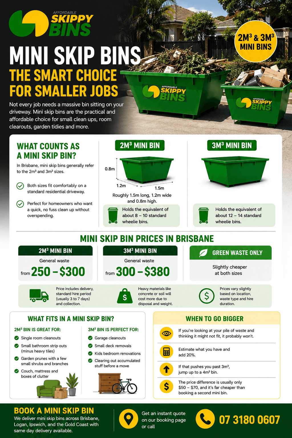 mini skip bin hire cheap